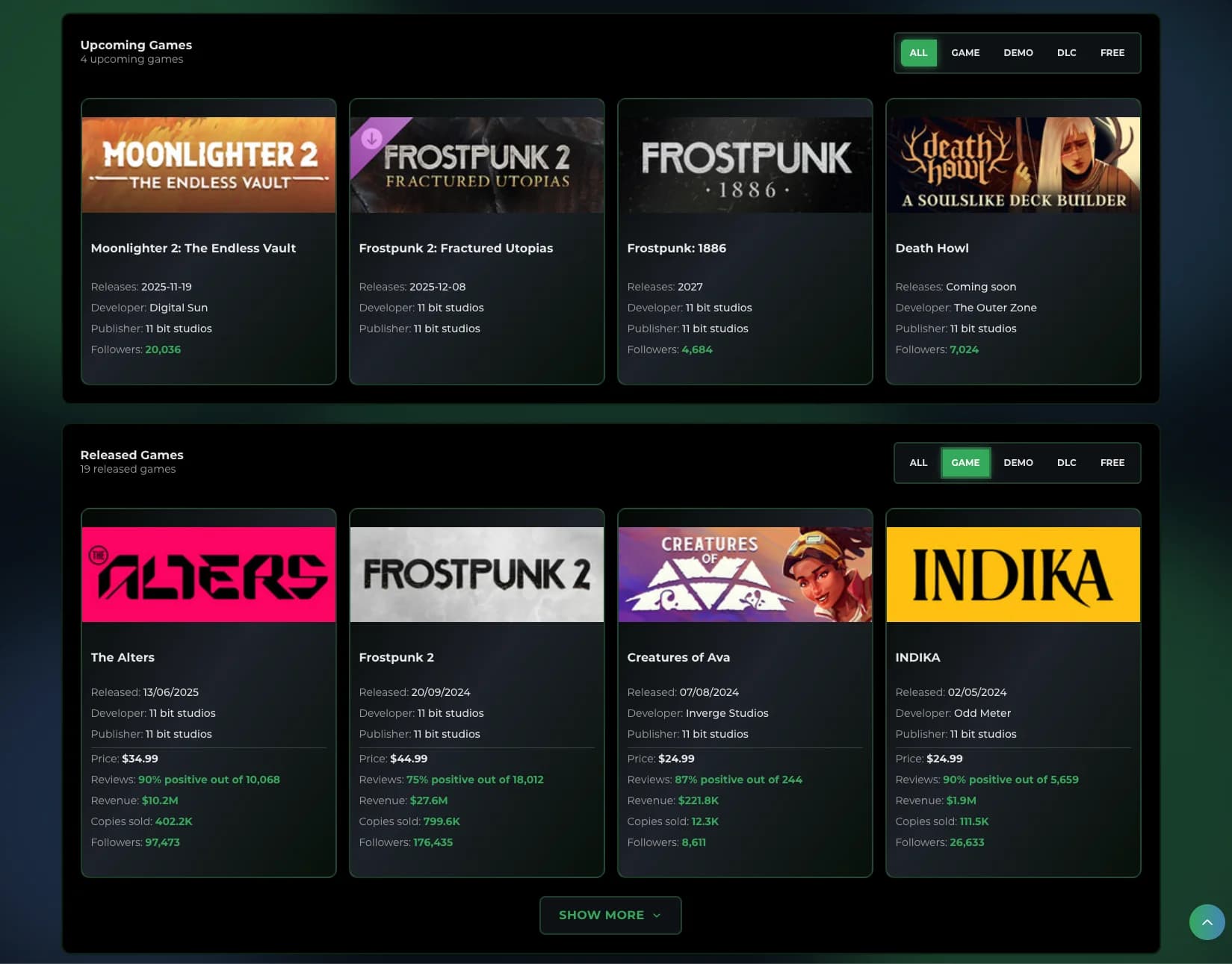 Company game portfolio view